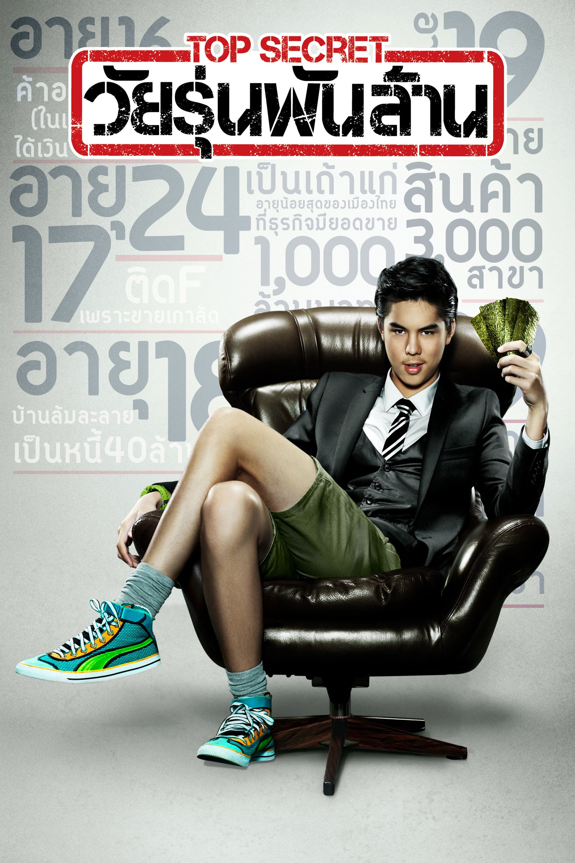 Thiếu Niên Bạc Tỉ - The Billionaire (2011)