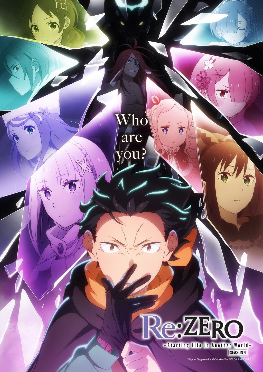 ReZERO - Bắt Đầu Lại Ở Thế Giới Khác (Phần 4) - ReZERO - Starting Life In Another World (Season 4) (2026)
