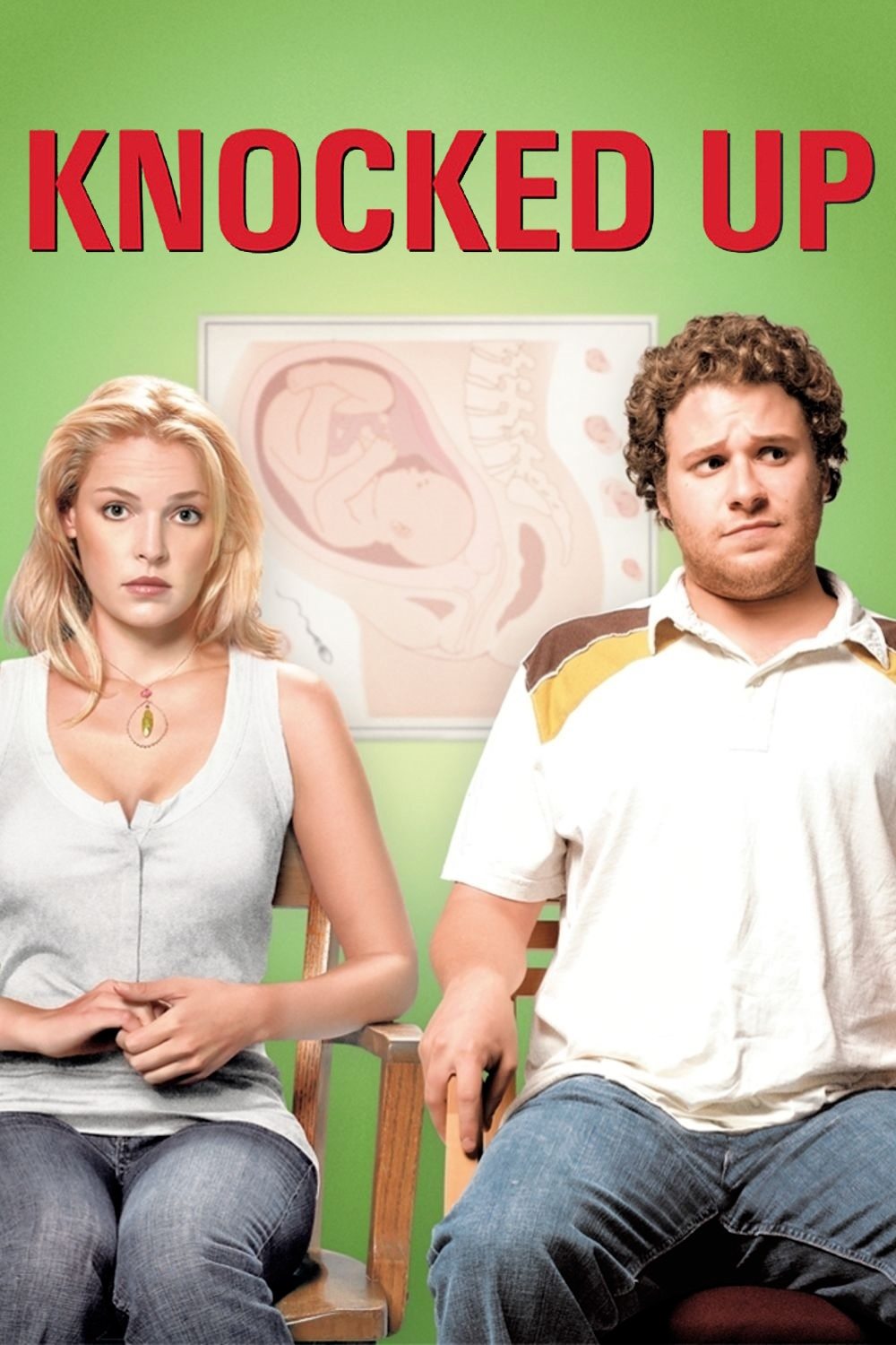 Tình Một Đêm (Dính Bầu) - Knocked Up (2007)