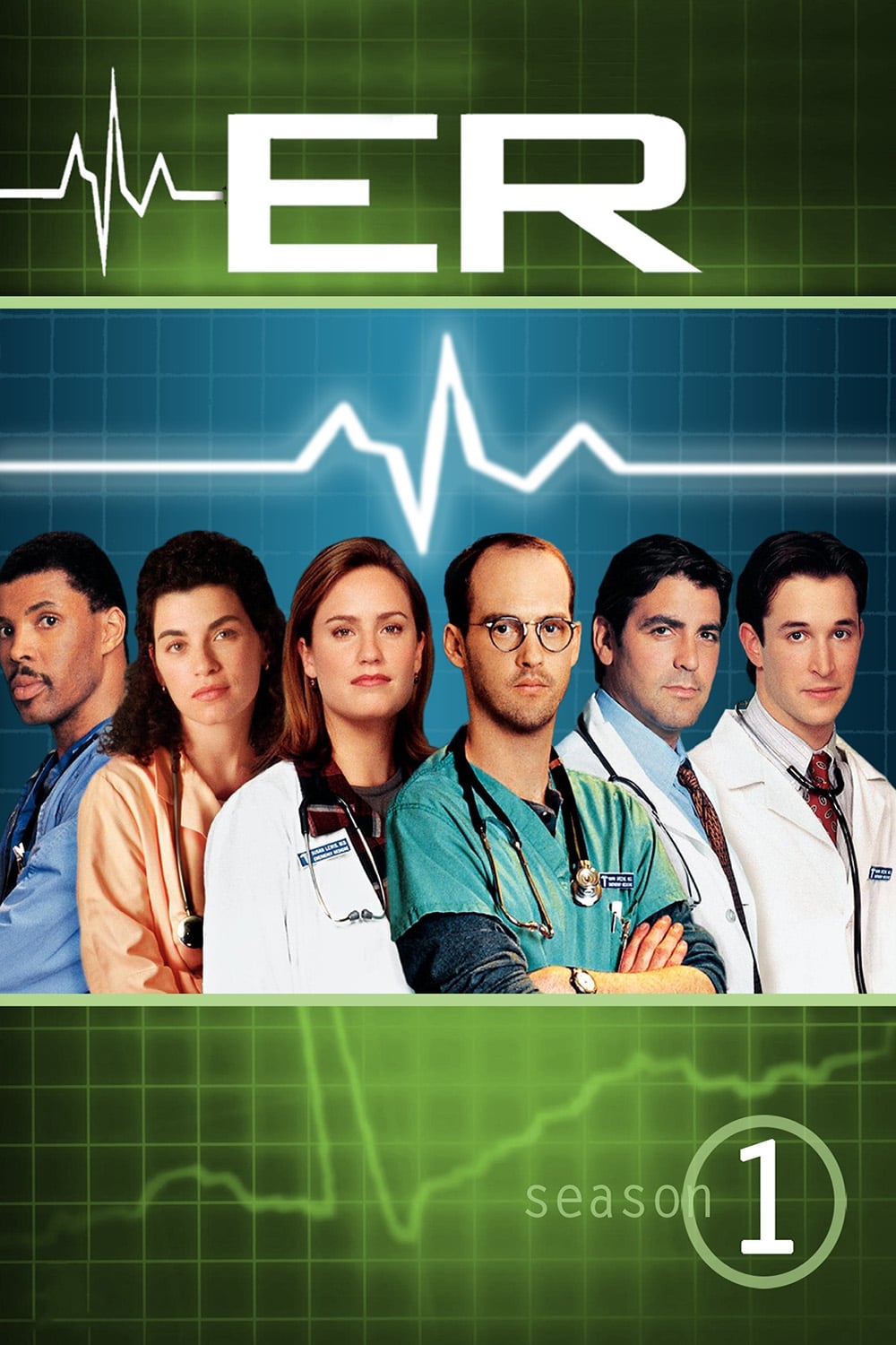 Phòng Cấp Cứu (Phần 1) - ER (Season 1) (1994)