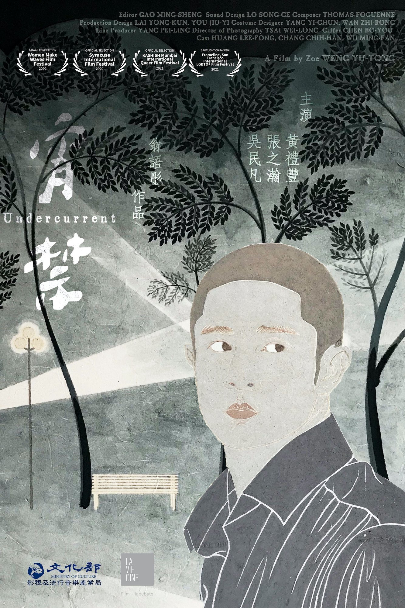 Dòng Chảy Ngầm - Undercurrent (2020)